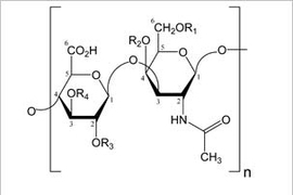 Top image depicts the chemical structure of chondroitin sulfate, the contaminant found in batches of heparin. Bottom image shows the chemical structure of normal heparin.