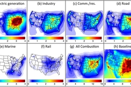 This graphic shows the annual average concentrations of fine particulates from U.S. sources of combustion emissions from (a) electric power generation; (b) industry; (c) commercial and residential sources; (d) road transportation; (e) marine transportation; (f) rail transportation; (g) sum of all combustion sources; (h) all sources. 

