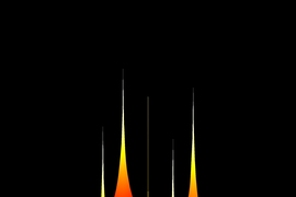 Plot of radiative quality factor as a function of wave vector for a photonic crystal slab. At five positions, this factor diverges to infinity, corresponding to special solutions of Maxwell equations called bound states in the continuum. These states have enough energy to escape to infinity but remain spatially localized. 