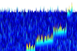 A three-dimensional interpretation of "event zero." The frequency increases slowly as the electron loses energy, ending in the first of six or possibly seven visible frequency jumps before the electron is ejected from the trap.