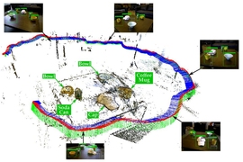 The proposed SLAM-aware object recognition system is able to localize and recognize several objects in the scene, aggregating detection evidence across multiple views. The annotations are actual predictions proposed by the system.