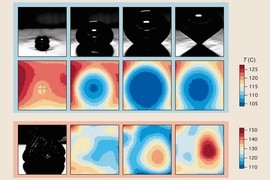 Single bubbles growing on hot surfaces normally lead to the formation of cold dry spots. At high heat fluxes, however, these dry spots can become significantly hot, eventually leading to the boiling crisis phenomenon at a critical heat flux. Dhillon et al. show how textured hydrophilic surfaces can maximize the efficiency of industrial boilers via optimum rewetting of these dry spots at an interme...