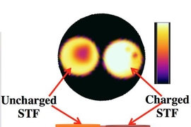 The platform for testing macroscopic heat release. A heating element is used to provide sufficient energy to trigger the solar thermal fuel materials, while an infrared camera monitors the temperature. The charged film (right) releases heat enabling a higher temperature relative to the uncharge film (left). 