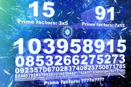 Researchers have designed and built a quantum computer from five atoms in an ion trap. The computer uses laser pulses to carry out Shor’s algorithm on each atom, to correctly factor the number 15.  
