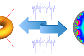 Illustrations representing (left to right) an elliptic curve, L-function, and modular form, some of the types of mathematical objects whose relationships are explored in a vast new database.