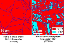 These images show the crystal configurations, or phases, within samples of metal alloys: a single-phase stable alloy (left) and a dual-phase alloy (right), which is metastable (has more than one stable configuration). The dual-phase material turns out to have better strength and ductility than the singe-phase material, the researchers found.
