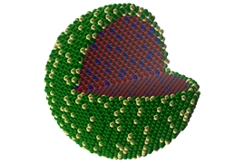 A simulation of the core-shell structure shows the arrangement of the different elements as they have separated themselves into the two regions.