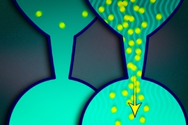 When electrons travelling individually pass through a constricted opening, they will bounce off the walls at either side, losing their momentum as well as some of their energy. But when the electrons travel in dense groups, they are much more likely to bounce off each other than the walls, and travel quickly.
