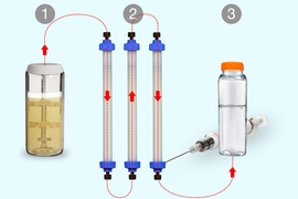 MIT chemical engineers have devised a new desktop machine that can be easily reconfigured to manufacture small amounts of different biopharmaceutical drugs.