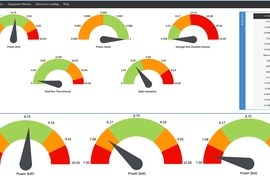 The monitoring system provides an easy-to-read display to show crew members the condition of the various electrical devices being monitored. As long as the needle stays in the green area, the device is operating normally, but if it goes to the orange or red segments, it means there’s an issue that needs to be checked.