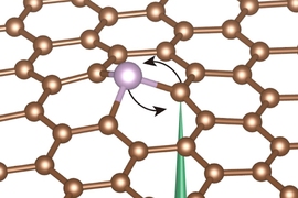 This diagram illustrates the controlled switching of positions of a phosphorus atom within a layer of graphite by using an electron beam, as was demonstrated by the research team.