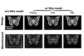 2 rows of 4 images each all show a detailed butterfly icon on black background. The top row is labeled “Design” and the bottom “Manufactured.” The left-most images are labeled, “without litho model.” And then the 3 after are labeled “with litho model.” These three rows are then labeled with different techniques used, from left to right, “Physics; FNO; PBL.”