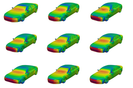 A grid of nine cars. Each is rainbow-colored showing their “surface fields.” The bumpers are red while the roofs are blue and green.